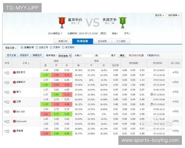 冠盈体育高赔率赛事推荐：把握每一次赢取丰厚奖金的机会