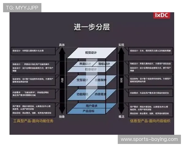 德赢真人国际优化平台技术架构，提升游戏运行稳定性与用户体验